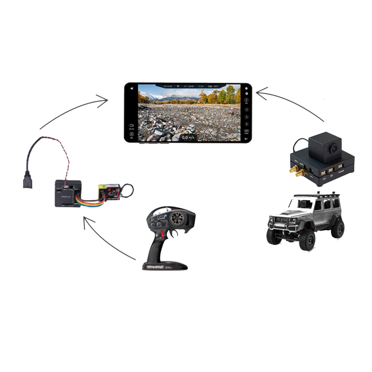 CloudRC rc transmitter signal converter 8 channels