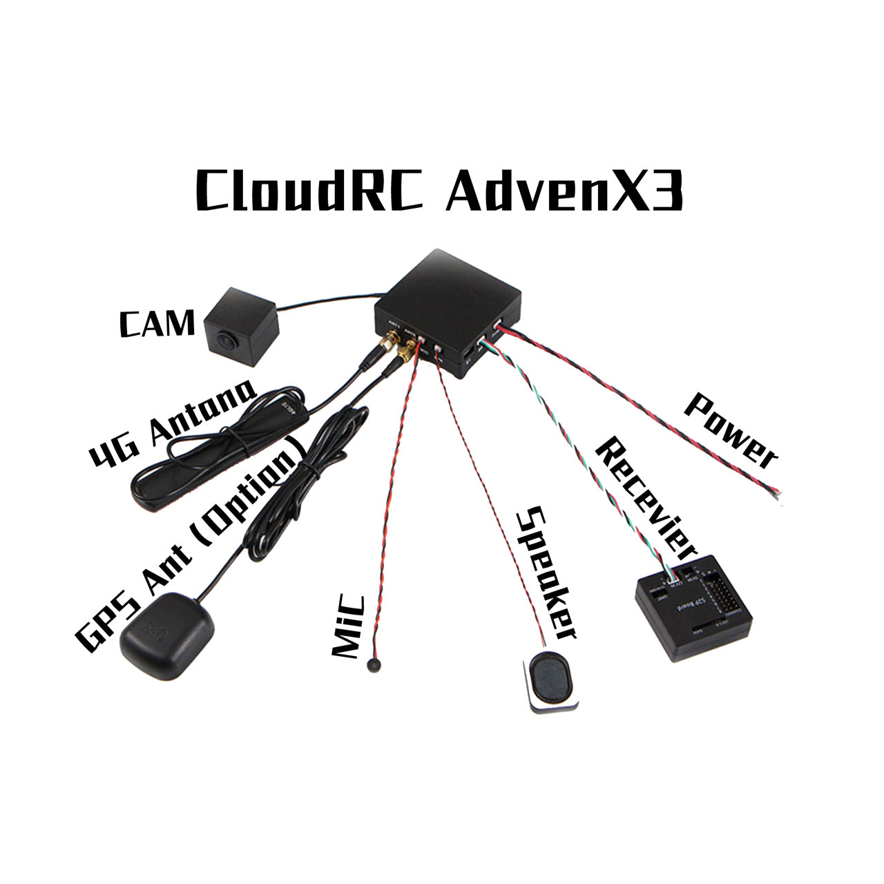 CloudRC AdvenX3 Rc Car FPV System Unlimited Distance