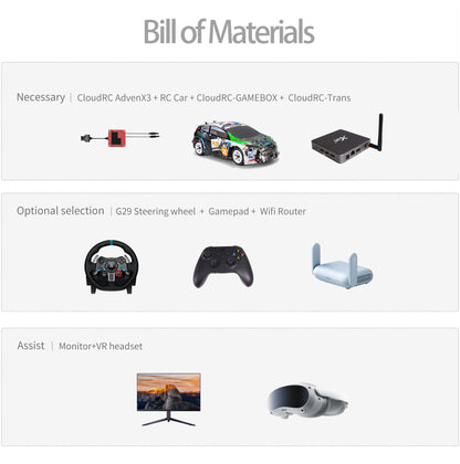 CloudRC Indoor RC Car Driving Solution - WiFi Teleoperation DIY Kit