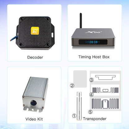 CloudRC Lap Timing System, Now Available!